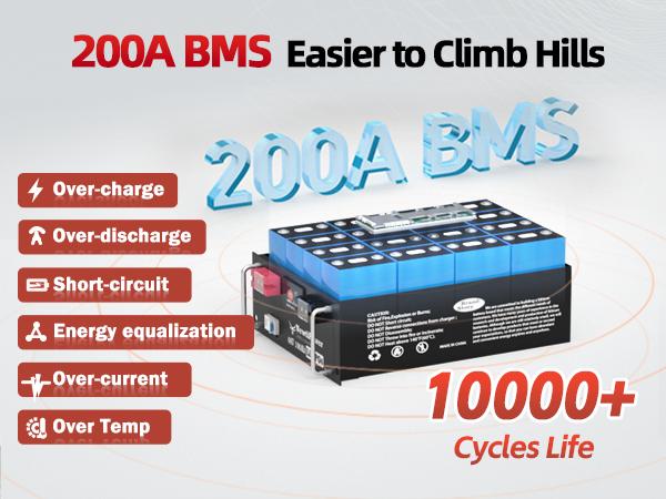 48V 100Ah LiFePO4 Lithium Battery 200A BMS,NewtiPower 10000+ Deep Cycle Lithium Iron Phosphate Battery Great For Winter Power Shortage, RV, Marine and Off Grid Applications