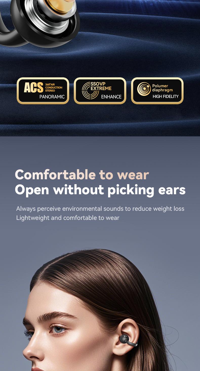 PIXNMO Clip On Ear Headphones with LCD Full Color Touch Screen, Bluetooth 5.4 Waterpfoof Earbuds, Audio Wireless Headphones for Music & Phone Calls