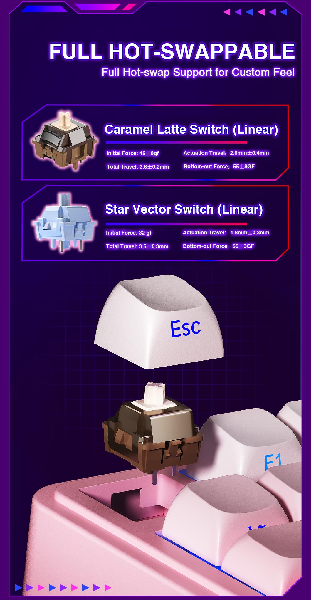 [New]AULA S75 Pro Wireless Mechanical Gaming Keyboard with Screen Knob RGB Rainbow Backlit Tri-Mode 2.4G USB-C Bluetooth5.0 Hot Swappable Gaming Keyboard for Gamers Gaming PC Accessories Gasket Custom Creamy Keyboard