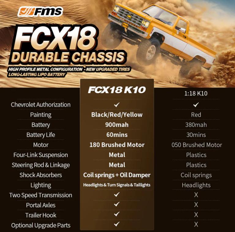 FMS 1/18 RC Crawler FCX18 Chevy K10 RC Truck RTR RC Car Model Car 8km/h 4WD 900mAh Hobby RC Cars Remote Control Car with LED Lights Vehicle 4-Ch 2.4GHz Transmitter