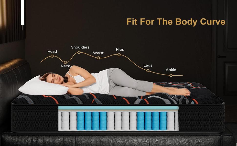 MRH 10”12”14-Inch Twin,Full,Queen,King,Luxury Hybrid Mattress -Memory Foamand Individual Pocket Springs for UltimateComfort and Support -Perfect for Family Roomsand Hotels in MRH 10”12”14-Inch Twin,Full,Queen,King,Luxury Hybrid Mattress -Memory Foamand Individual Pocket Springs for UltimateComfort and Support -Perfect for Family Roomsand Hotels in