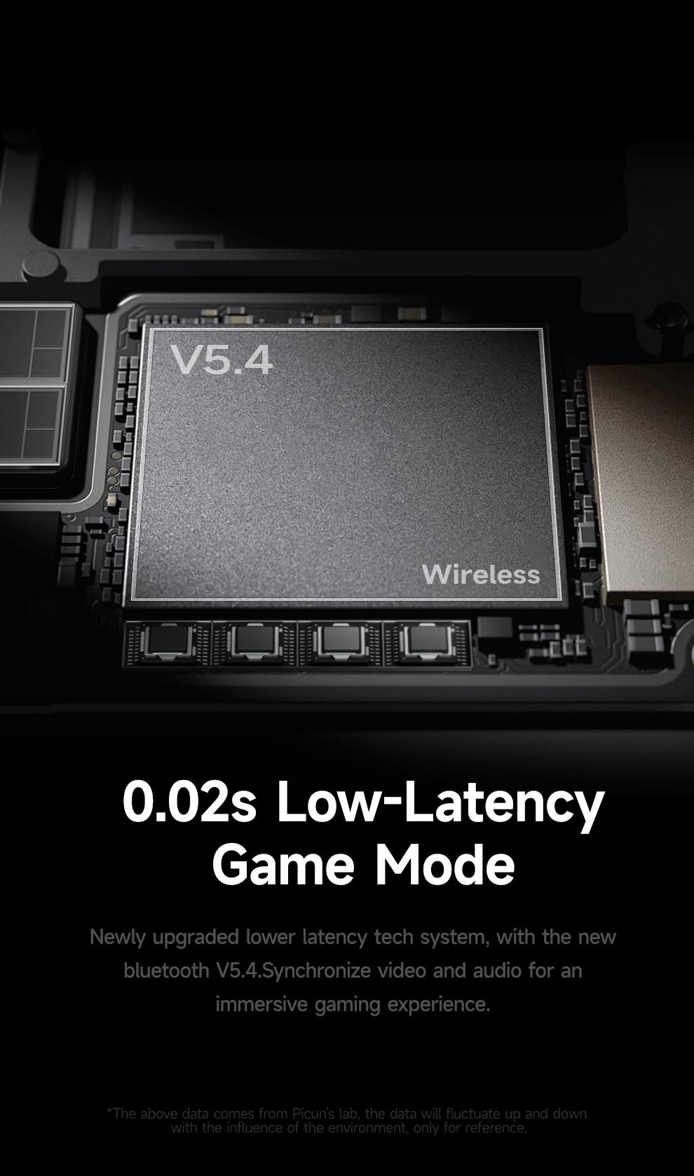【Live broadcast exclusive】Picun F8 Pro Wireless Headphones - 52dB Noise Cancellation, 5 Smart ENC Mics, Detachable Fabric Ear Cushions, 120 Hour Standby, Seamless Dual Device Connection for All-Day Use and Boosted Productivity