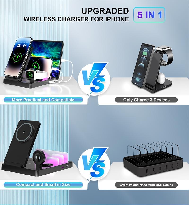 Smart Multi-Device Fast Wireless Charging Station, Foldable Charger Stand, Smart Charging Dock, Compatible with iPhone Samsung Series Apple Watch, Lightweight USB Design