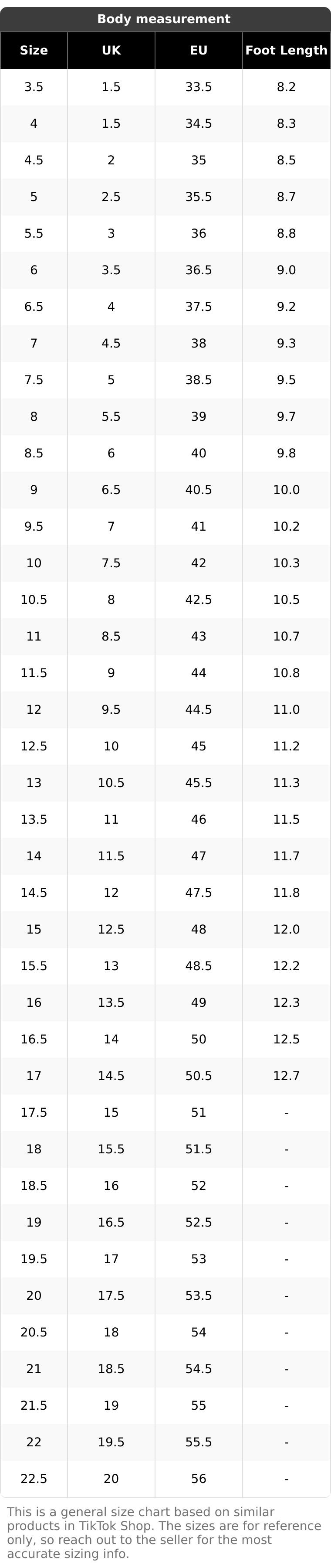 Nike Women's Vomero 18 Summit White Coconut Milk, from StockX Nike Women's Vomero 18 Summit White Coconut Milk, from StockX