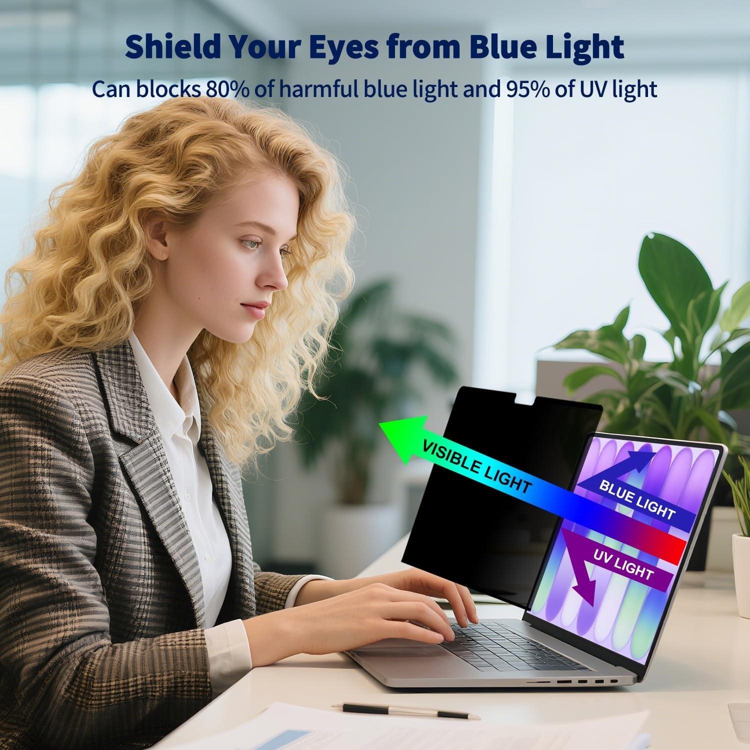 Magnetic Privacy Screen for 2026 Macbook Neo 13-Inch, Removable Matte Laptop Shield, Anti Glare Blue Light Filter, Anti-Spy for MAC Neo A18 Pro Chip