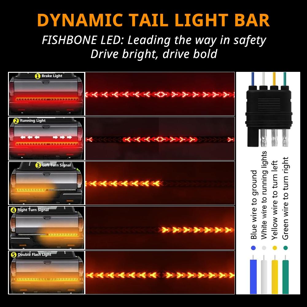48 Inch Car LED Light Bar, Dynamic Fishbone Shaped Decorative Light, Car Tailgate LED Light Bar, Decorative Light for Truck Pickup Trailer SUV RV VAN Jeep, Led Tailgate Lights