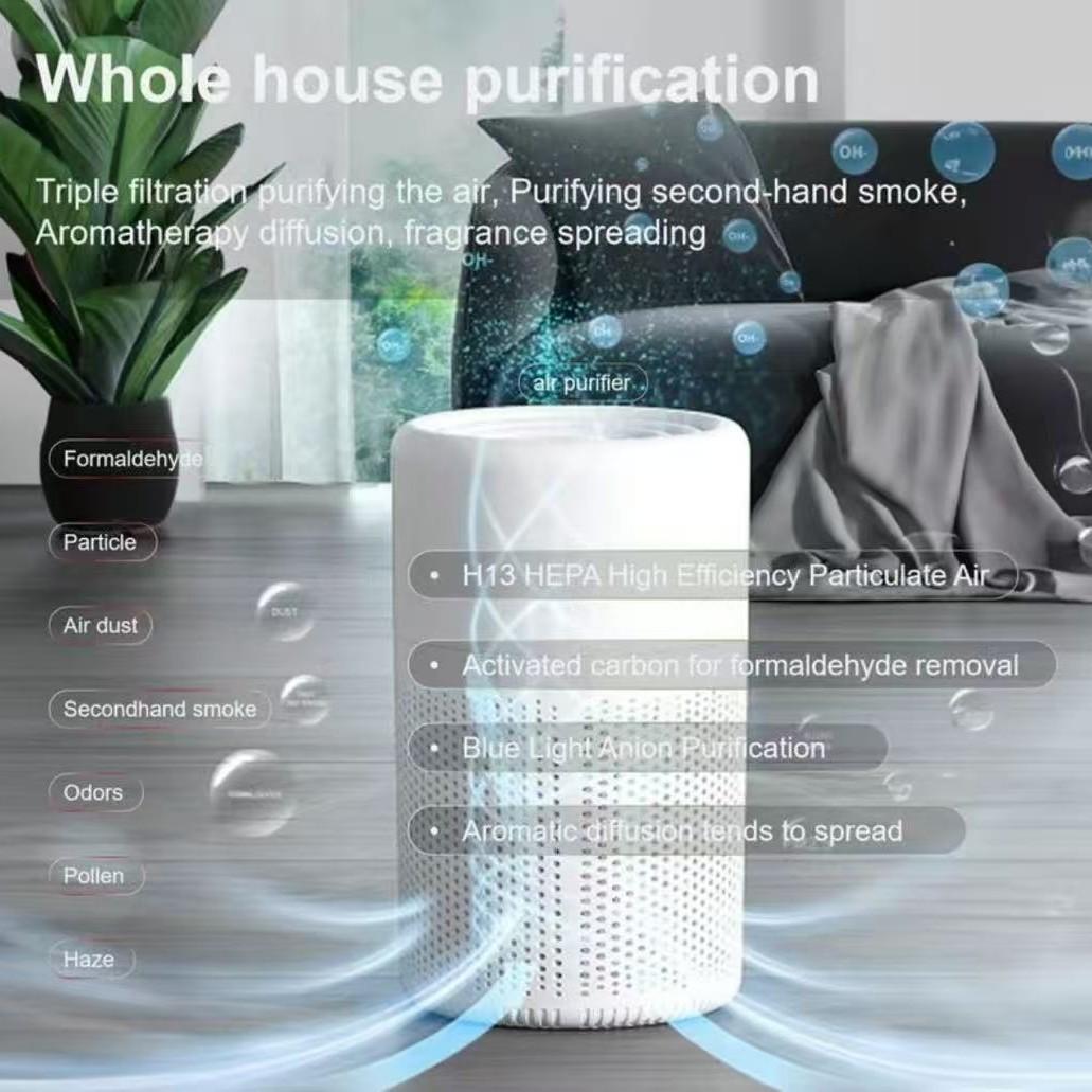 Portable USB Powered Air Purifier with Low Noise, Hepa Filter, Multifunctional Air Cleaner for Home Office Living Room