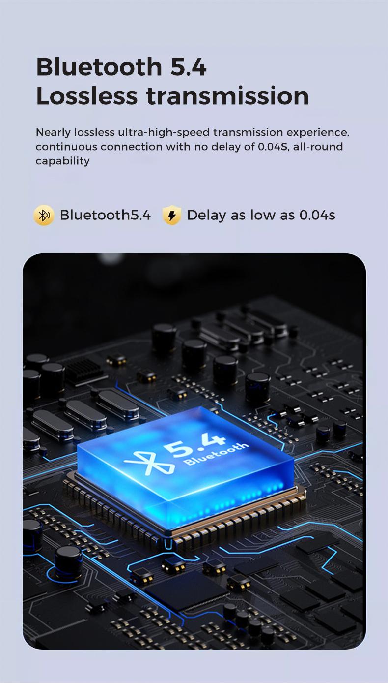 MINISO X33 Translation wireless earbuds, Open BT 5.4 headset, Support 135 languages, Real-time translation headset, Gaming BT headphones, HIFI sound quality, Need downloading APP to use translation function, Support Android and IOS