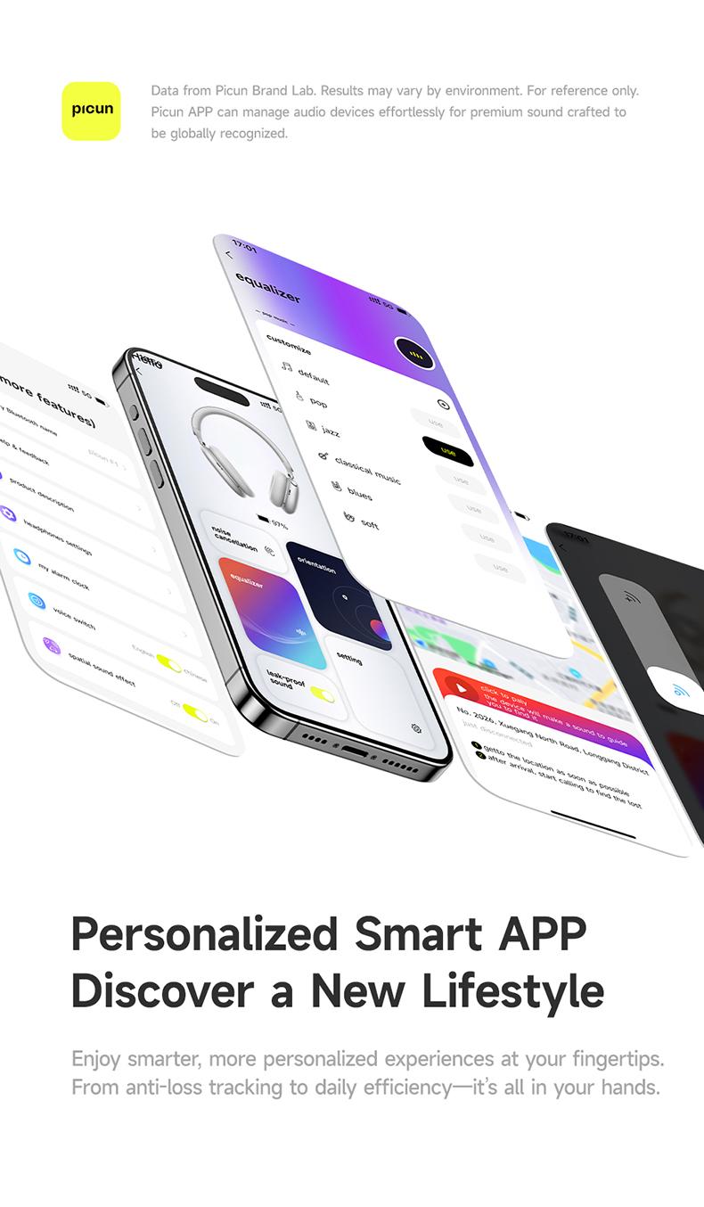 Picun F8S Wireless Headphones – -54dB ENC Call Clarity, Smart Comfort & 96H Battery Life Picun F8S Wireless Headphones – -54dB ENC Call Clarity, Smart Comfort & 96H Battery Life