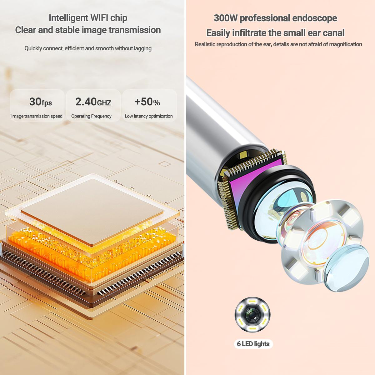 Ear Wax Removal Kit, 1296P/1080P HD Camera Wireless WiFi Visual Endoscope with 6 Soft Tips, Waterproof Portable Light-Up Ear Irrigation Tool for iOS & Android Safe Canal Cleaning free samples ear wax removal tool Ear Pick