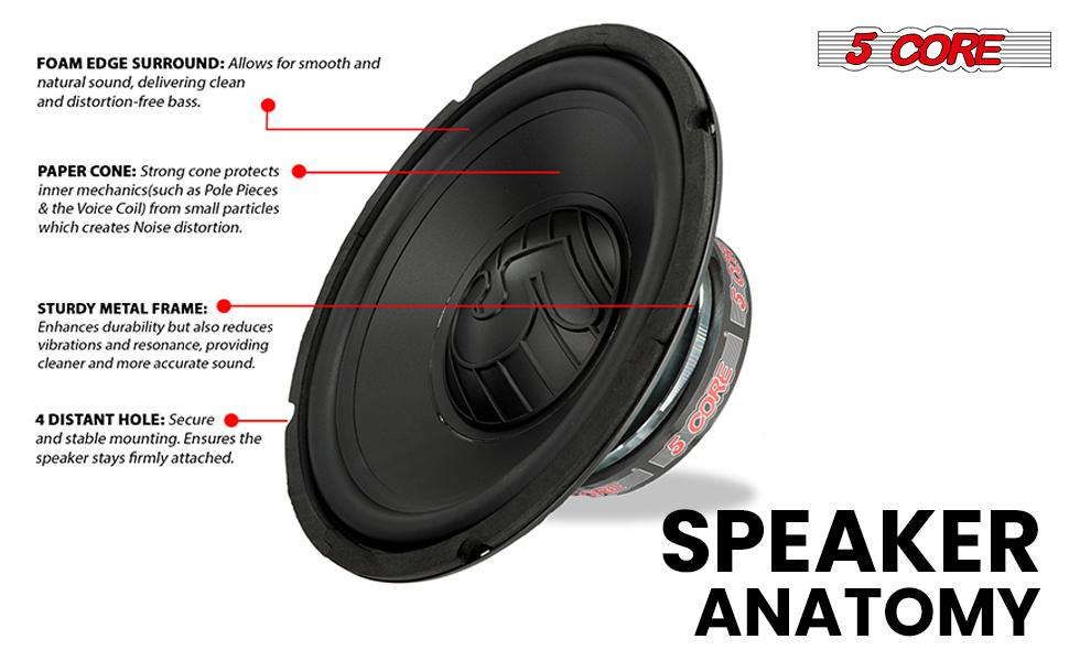 Car Subwoofer 10" 3000W Pro Audio Deep Bass Component Sub Woofer 4Ohm Replacement Speaker