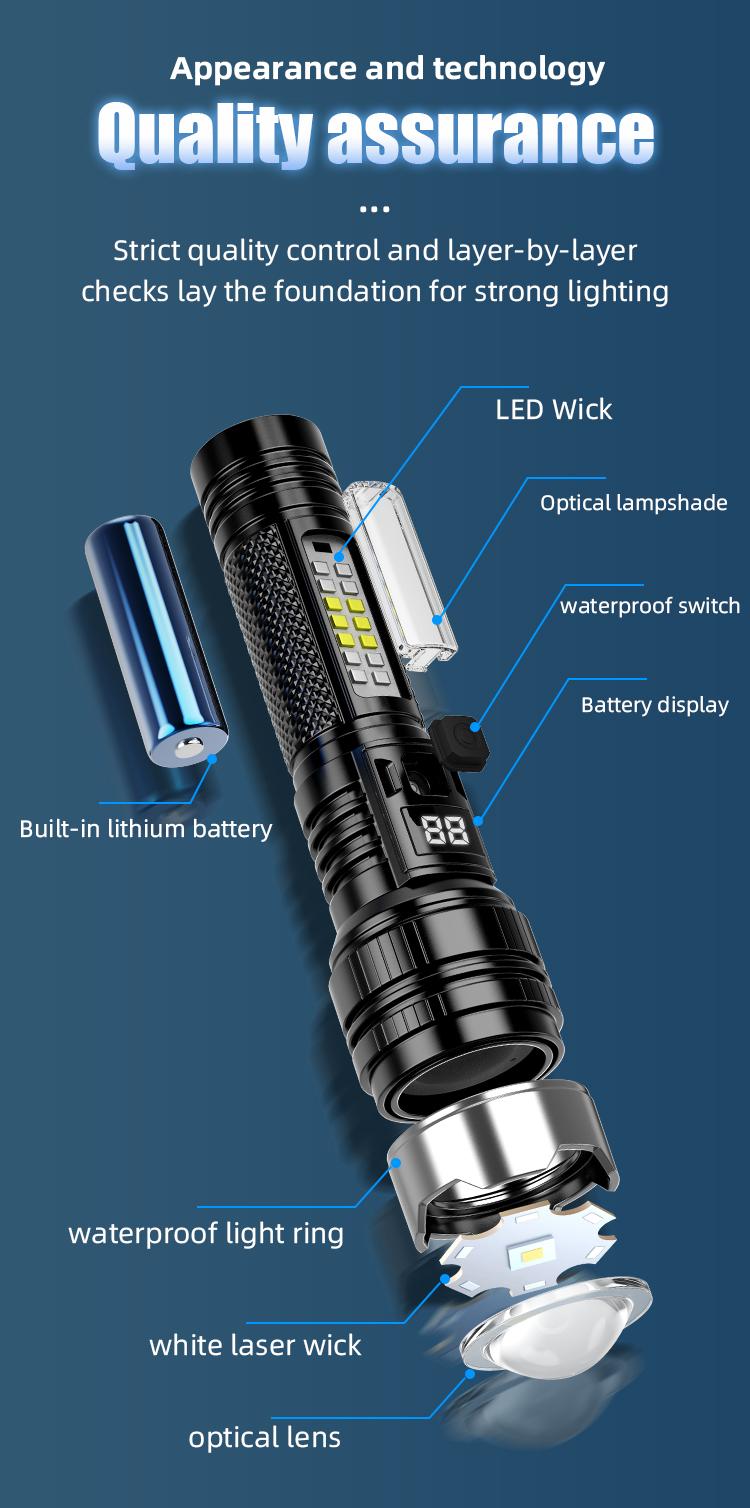 Rechargeable Flashlights High Lumens, 7Mode Flashlights Rechargeable, Super Bright Flashlight, Adjustable Tactical Flash Light, High Powered Flash Light, LED Flashlight for Emergency Home