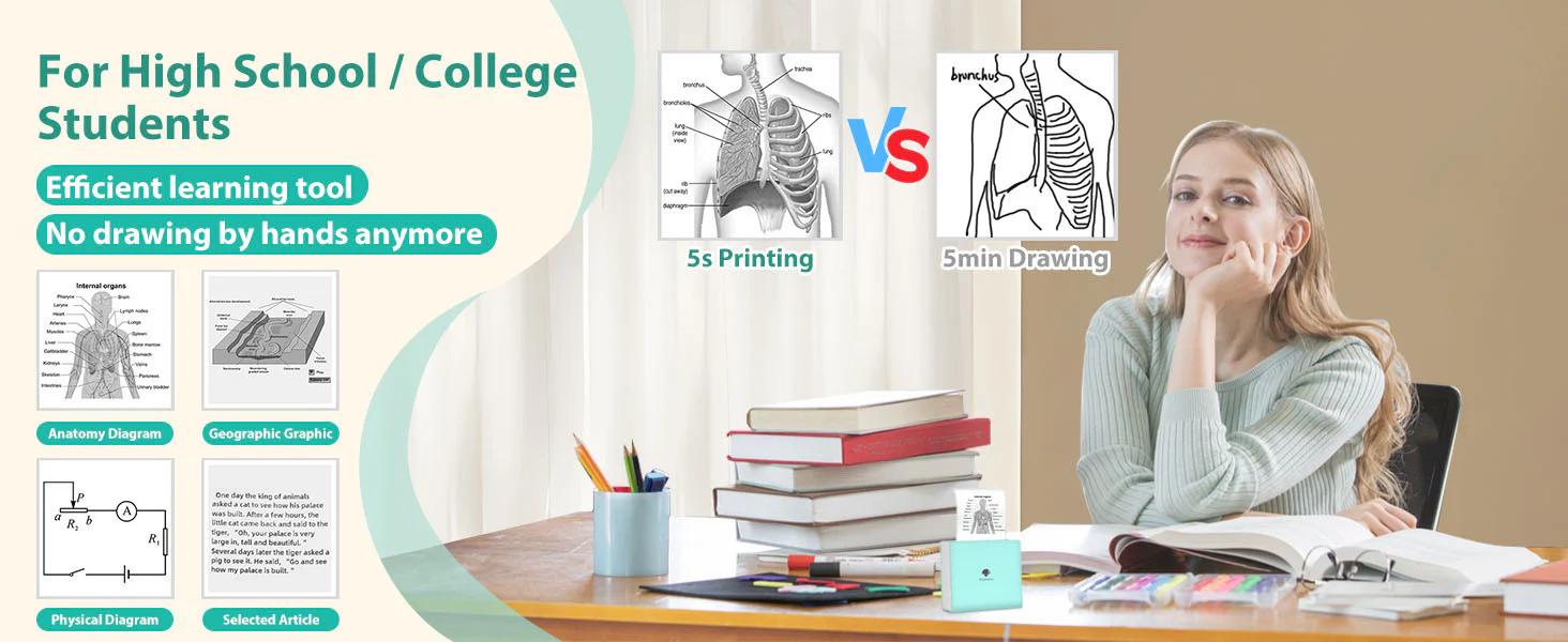 Phomemo M02 Mini Sticker Printer – Portable Inkless Thermal Printer for DIY Crafts, Journals, Photos, Study Notes & Labels – Ideal for Home, School & Travel Phomemo M02 Mini Sticker Printer – Portable Inkless Thermal Printer for DIY Crafts, Journals, Photos, Study Notes & Labels – Ideal for Home, School & Travel