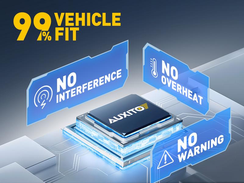 AUXITO H11/H9/H8 9004 9005/HB3 9006/HB4 9007/HB5 9008/H13 9012/HIR2 H4 H7 D2S D4S LED Headlights Bulbs Combo,Fog Lights, 50000LM Bright 6500K Cool White, 120W High-Speed Cooling Fan Light Bulbs, Pack of 2