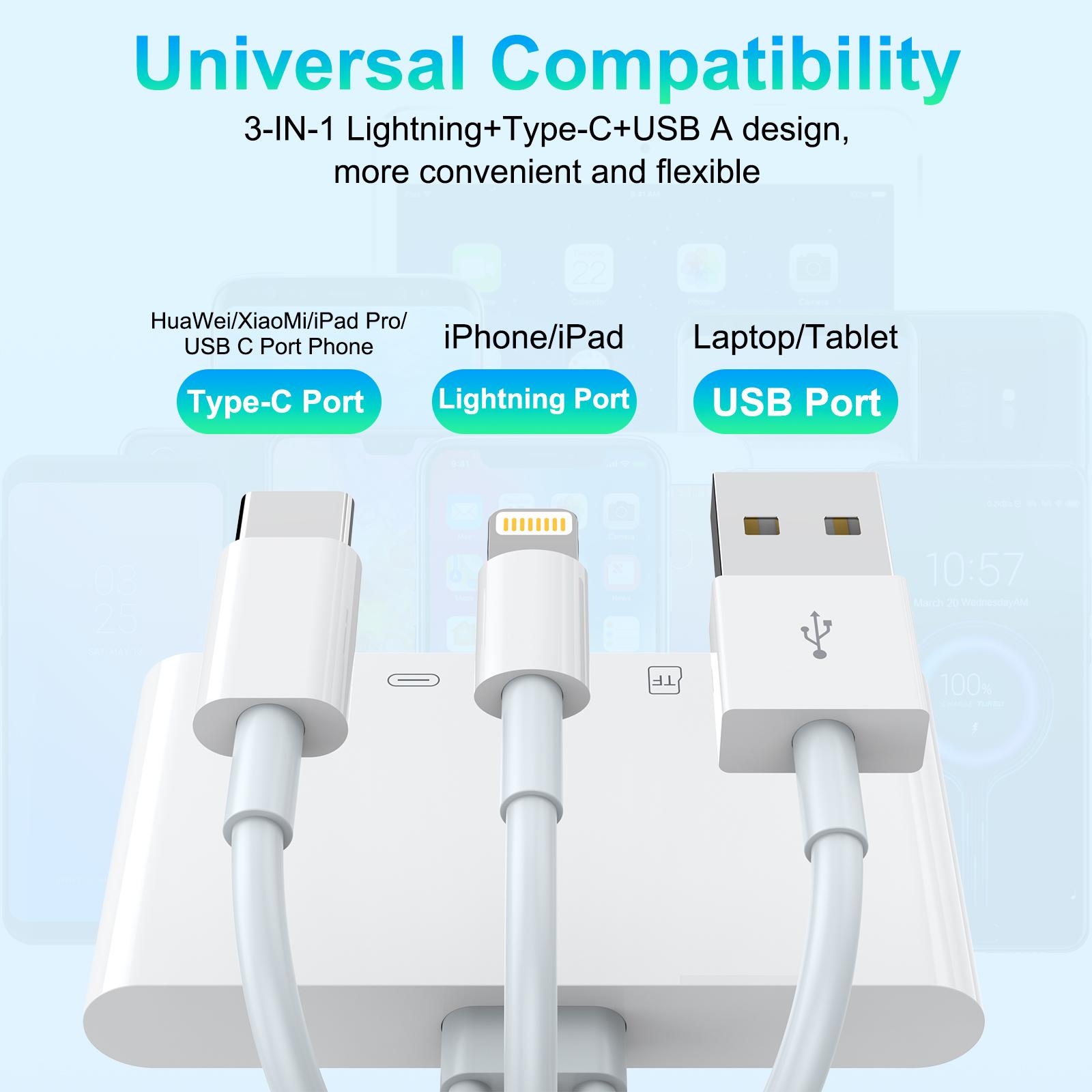 5-in-1 Card Reader, USB C and USB A Adapter for Micro SD &SD Card Slots, Supports SD/Micro SD/SDHC/SDXC/MMC for iPhone/iPad, Android, Windows, MacBook, Plug & Play Portable