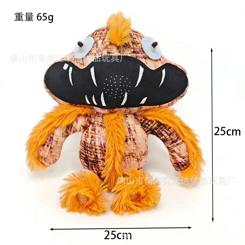 Big orange mouth monster