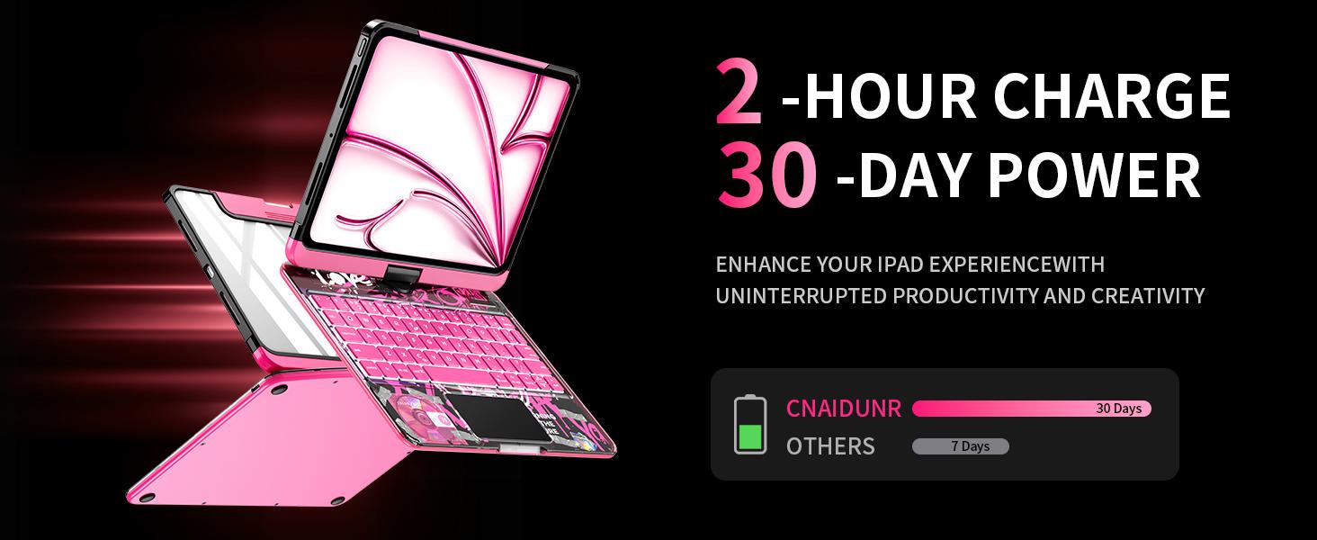 Transparent Y2K Pink 360°Rotatable Keyboard iPadCase for 2022 iPad 10th Gen 10.9-in & iPad 11th Gen 11-in.(A16, 2025),Clear Hard PC Back,Trackpad,Pencil Holder,7 Color Backlight Adjustable Durable