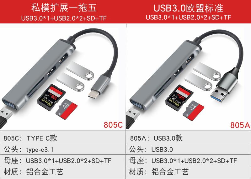 Type-C card reader, multifunctional all-in-one OTG mini TF camera SD card reader compatible with Apple and Huawei