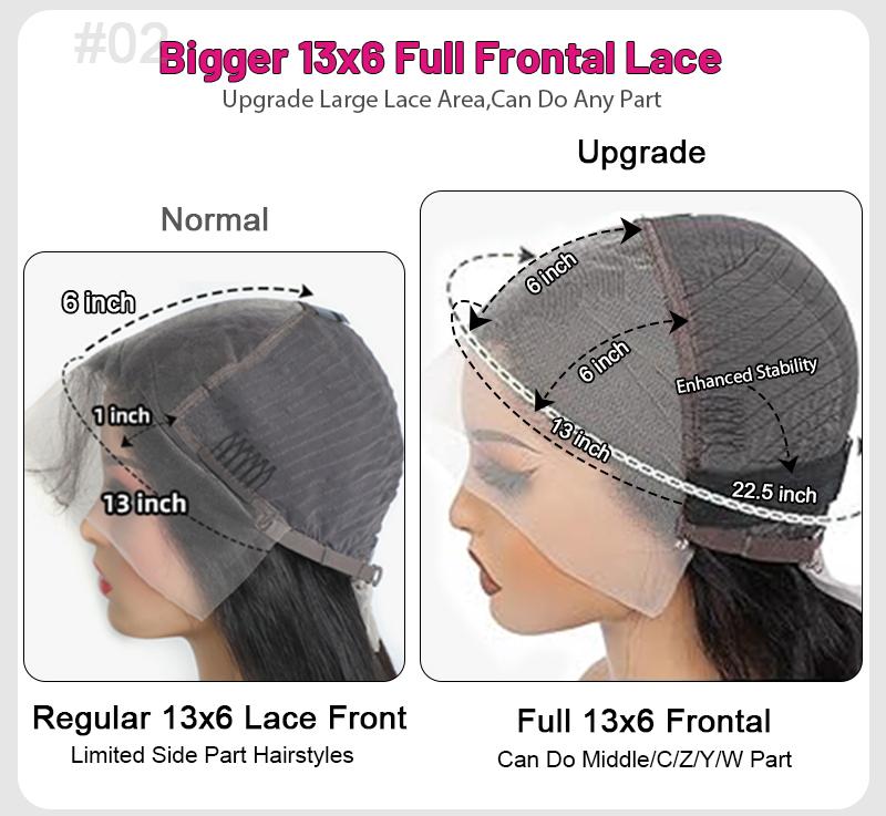 YESWIGS 14"-36" Available Silky Straight 13X6 Blue HD Transparent Lace Front Wigs Human Hair 13X4 Dark  HD Lace Frontal Wig Human Hair Wear and Go Glueless Wig Human Hair Pre Plucked with Baby Hair  Colored Hd Lace Front Wigs