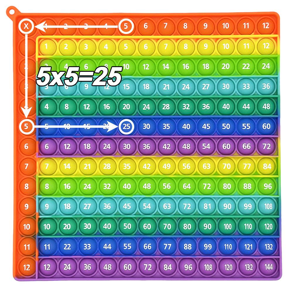 12x12 Multiplication Fast Push Bubbles Math Learning Toy, Times Table Practice Board Game, Educational Number Manipulative for Kids, Math Learning Blocks, Math Learning Tools