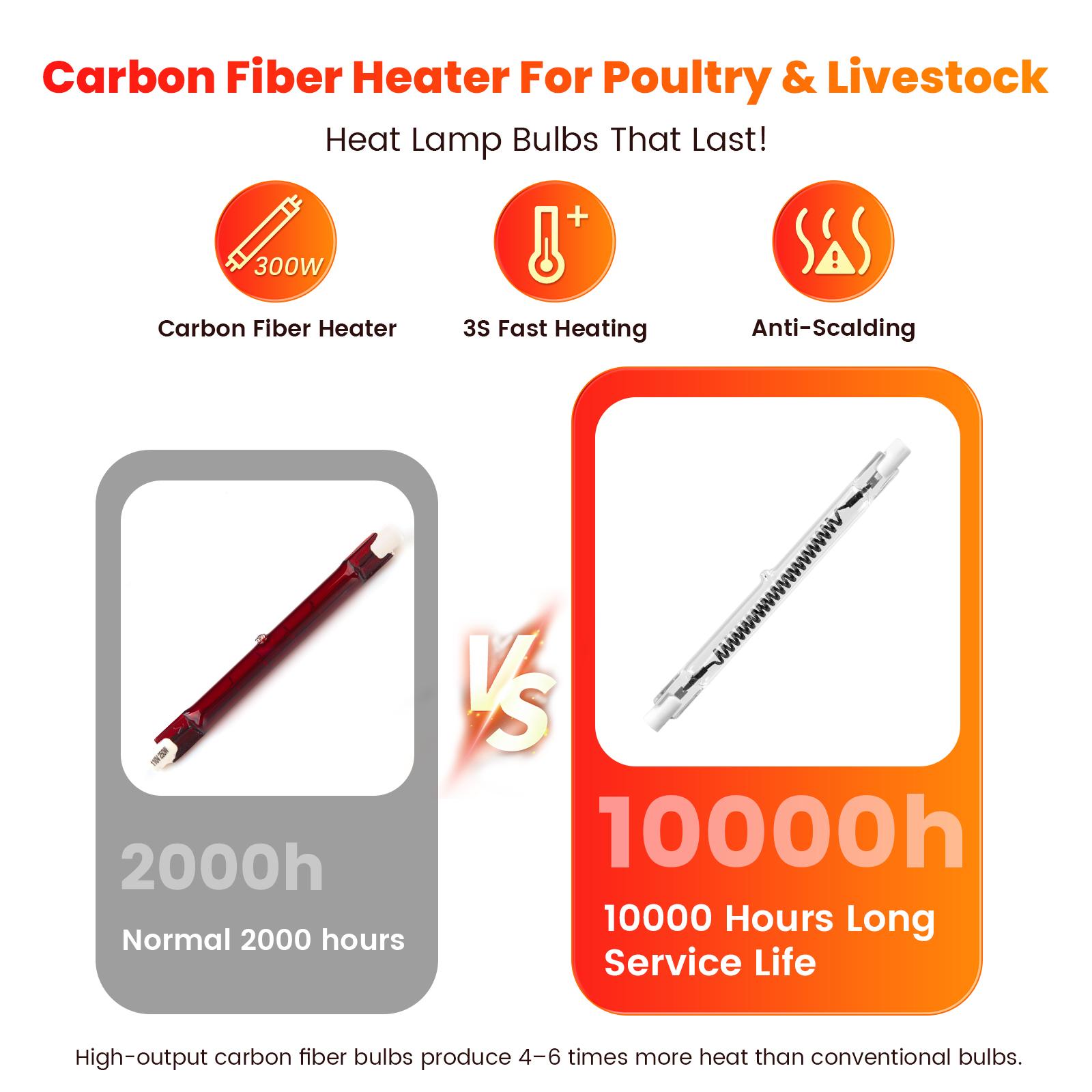 300W Chicken Coop Heater for 30 Chicks Or Ducks, 9.84ft Cord Brooder Heating Plate & Heat Lamp Chicken Coop House with Adjustable Temp & Hanging Height for Livestock Pet Supplies Outdoor