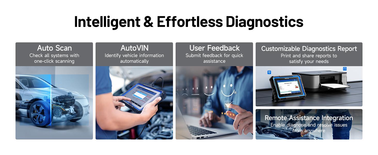 TOPDON Phoenix Nano, Bidirectional Scan Tool, ECU Coding Tool, FCA AutoAuth, CAN FD/DoIP Protocols, 32+ Special Functions, Full System Diagnostic, Free Updates for 2 Years