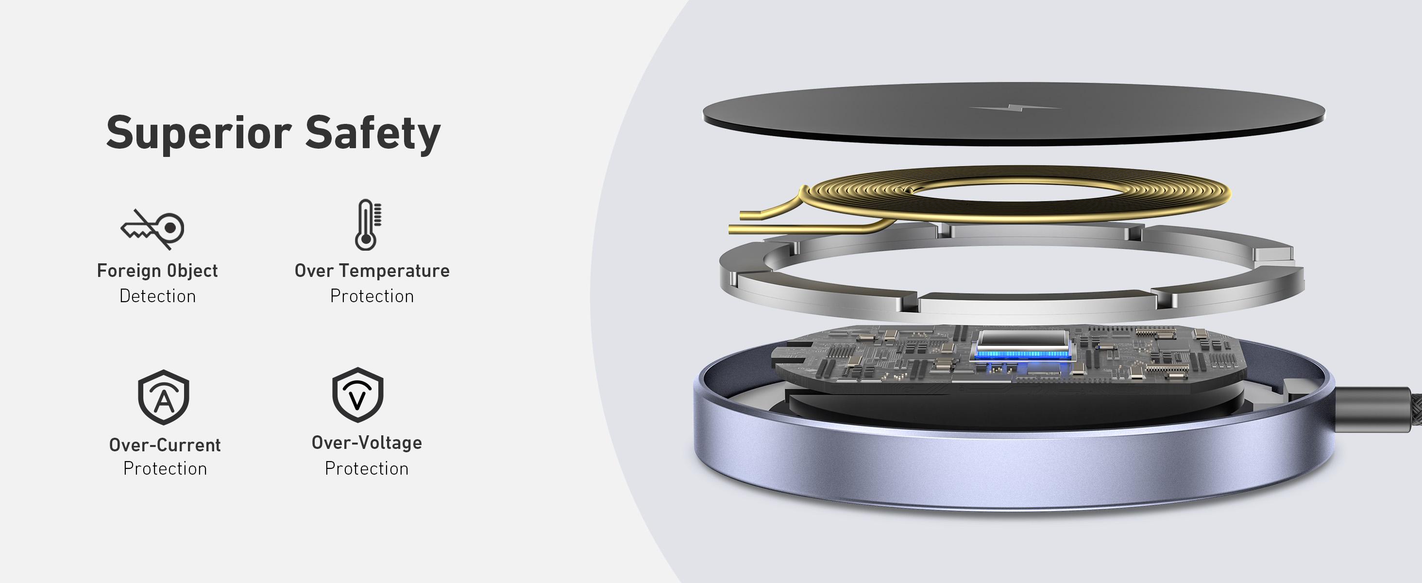 BENFEI Magnetic Wireless Charger 15w Compatible with MagSafe Charger/iPhone 16/16 Pro/16 Plus/16 Pro Max/iPhone 15 Pro Max Plus/iPhone 14 13 12 Series, Wireless Mag Safe Charging Pad, Mag Charger BENFEI Magnetic Wireless Charger 15w Compatible with MagSafe Charger/iPhone 16/16 Pro/16 Plus/16 Pro Max/iPhone 15 Pro Max Plus/iPhone 14 13 12 Series, Wireless Mag Safe Charging Pad, Mag Charger