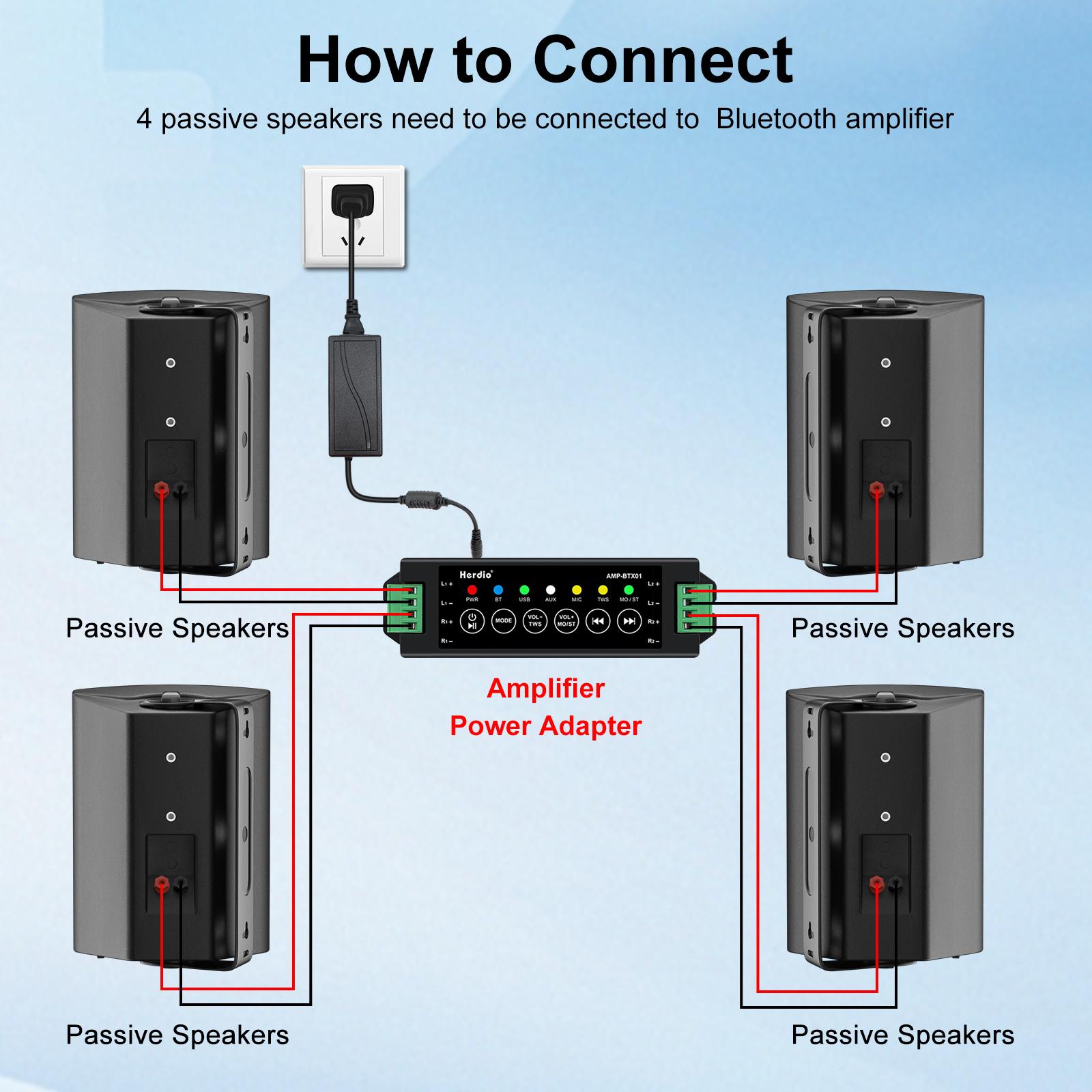 Herdio Wireless Bluetooth Outdoor Party Speaker Sound System (Black/White) - Wall-Mount, IP66 Waterproof, 65ft Range, 1-Year Warranty, Cable-Free Surround Sound Audio Kit for Android/iOS Devices, Portable, Music Setup Herdio Wireless Bluetooth Outdoor Party Speaker Sound System (Black/White) - Wall-Mount, IP66 Waterproof, 65ft Range, 1-Year Warranty, Cable-Free Surround Sound Audio Kit for Android/iOS Devices, Portable, Music Setup