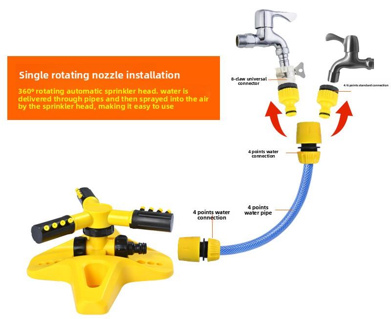 Eco 360-Degree Rotating Automatic Sprinkler for Villas and Gardens, ideal for watering lawns and can be connected in series