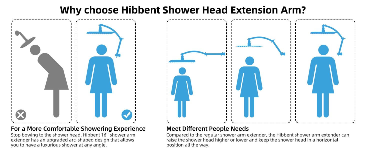 Hibbent All Metal 16'' Shower Head Extension Arm Solid Brass Flexible Height & Angle Adjustable Shower Arm Extender with Lock Joint, Universal Connection Stainless Steel Pipe Height Extending, Chrome（This product does not include a shower nozzle）