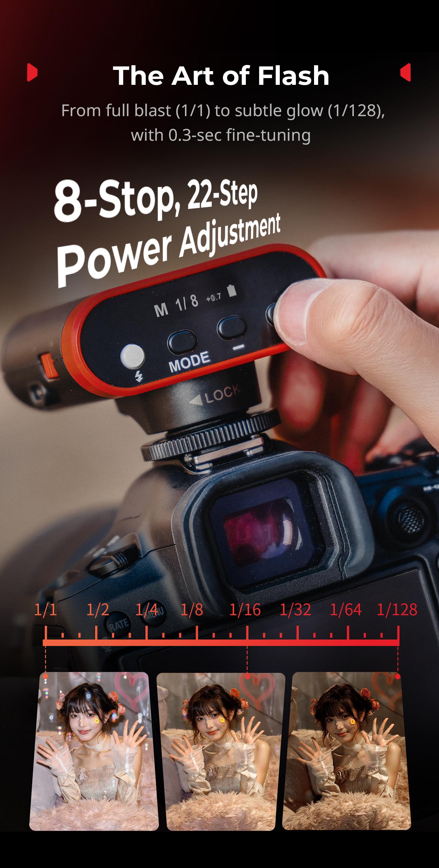 SmallRig RS20 Mini Camera Flash for Canon for Sony, GN12 Speedlite Flash for Camera with 2000mAh Battery OLED Screen, 8 Levels 500 Full-Power Flashes/1.8s Recycle/6500K, A/M Mode 1/1-1/128-5374