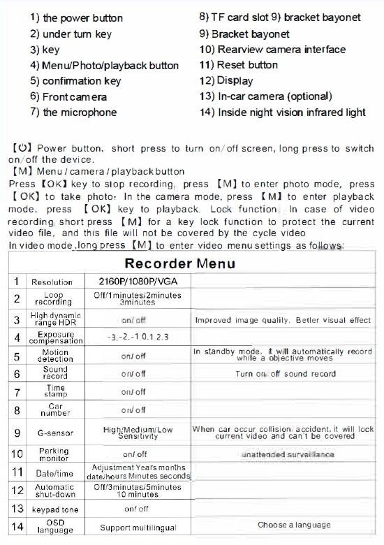 【US 2025 Deals for You Days】4K Dash camera for cars,dash cam front and rear,32GB Card,Built-in Super Night Vision,24H Loop Recording