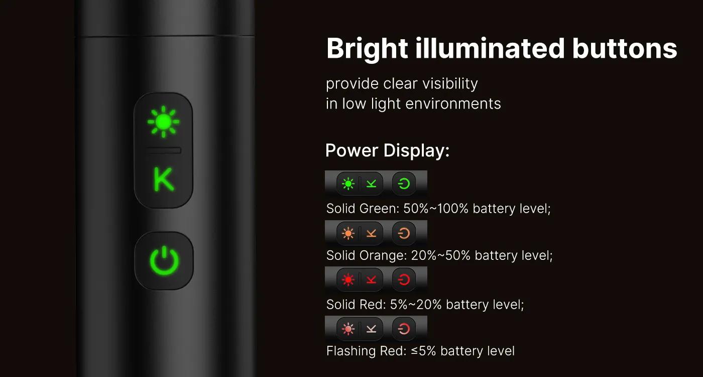 ULANZI LED Photography Flashlight LM07 w 1/4" Thread, Handheld Videography Light Spotlight 2000K-5500K-8000K Bi-Color Zoomable 2000mAh Rechargeable Portable Video Light for Camera Tripod Stand Cage