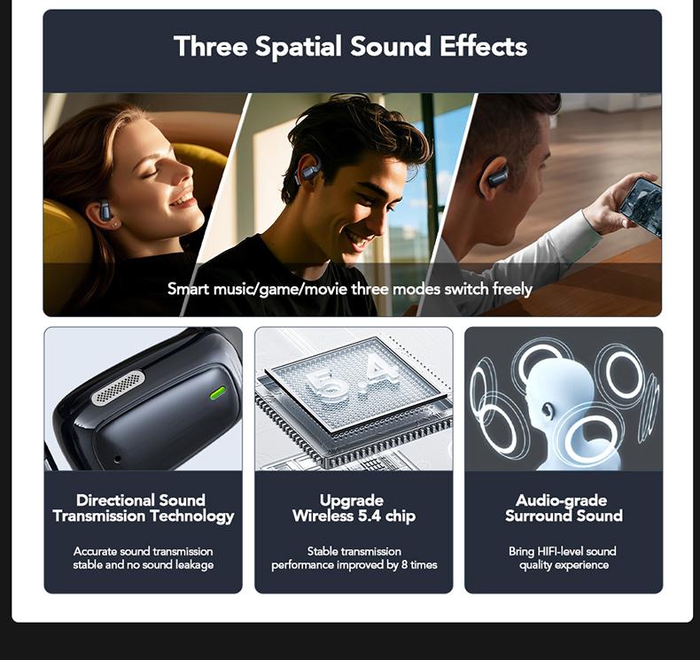 ERAZER XT82Pro OWS Wireless Earbuds Bluetooth 5.4 Earphones HIFI Sound Quality Wireless Headphones Light-Weight Headphones Full Color Display Touch Screen Gaming Headsets Built-in Microphone