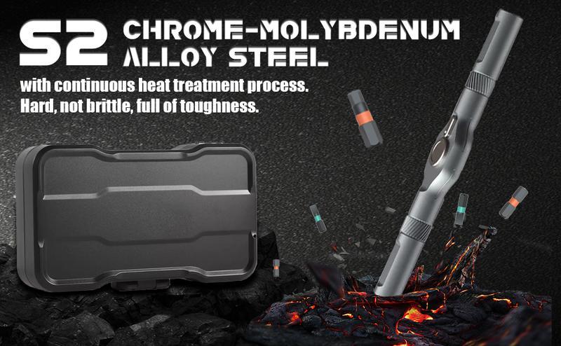 24-in-1 Magnetic Precision Screwdriver Set , Precision Ratchet Screwdriver with Quick-Release Handle, Versatile Tool for All Your Repair Needs