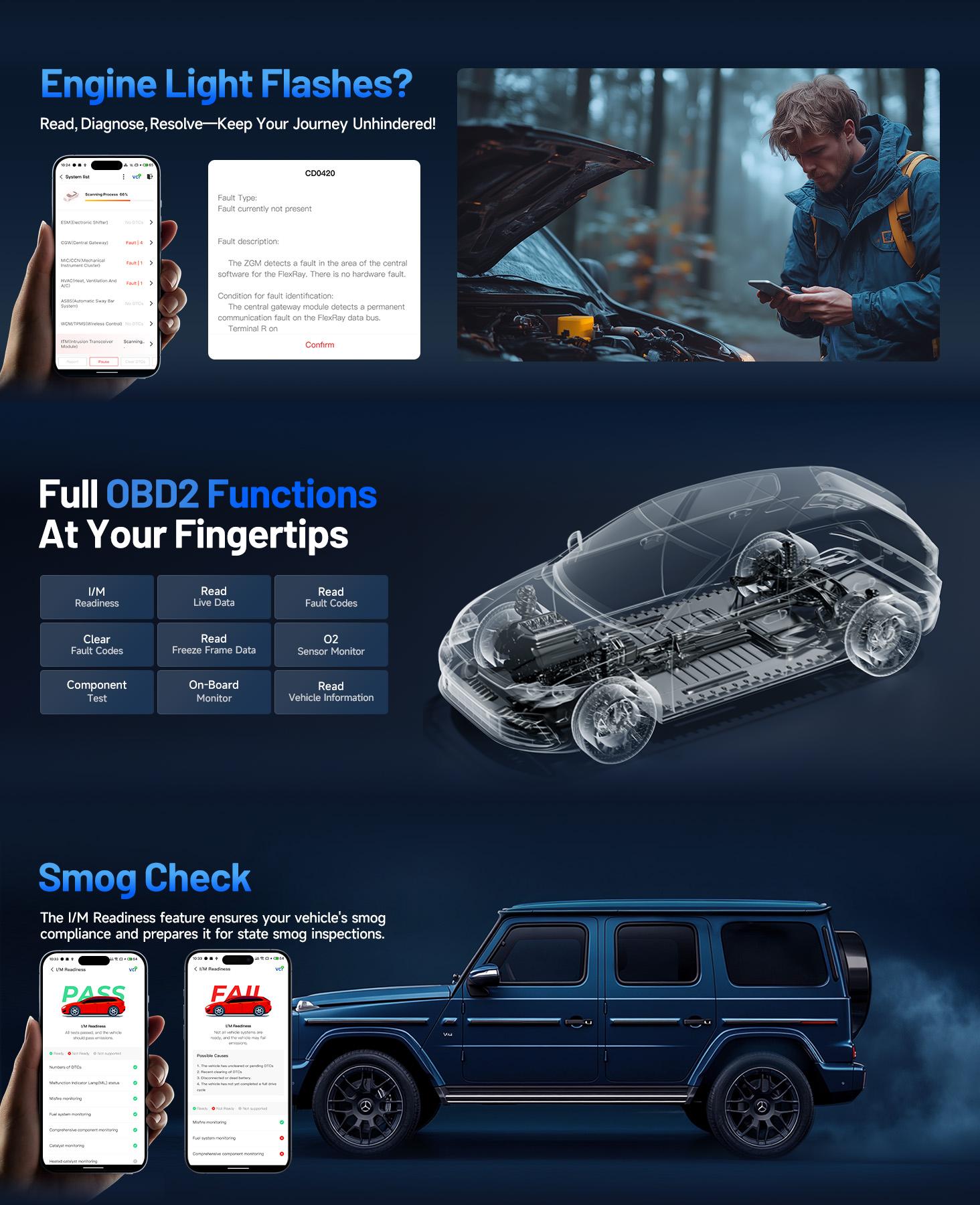 TOPDON TopScan Lite OBD2 Scanner Bluetooth, Bidirectional Scanner Wireless Full System Diagnostic Tool for iOS & Android, FCA AutoAuth, 8+ Hot Reset, Repair Guides, Car Code Reader, Performance Test