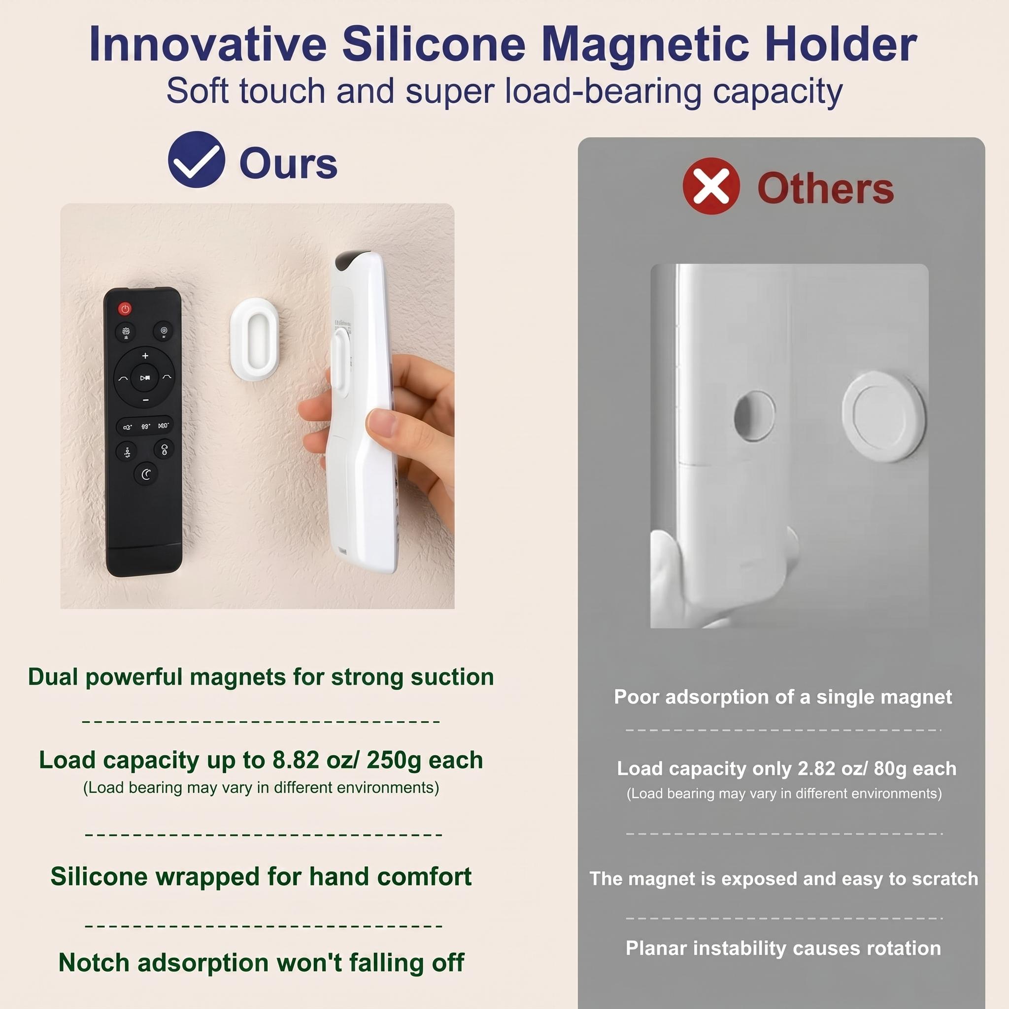 2/4 Pack Magnetic Remote Control Holder – Upgraded Silicone Magnetic Wall Mount for TV, Fan & Air Conditioner Remotes – Self-Adhesive, No-Drill Remote Control Holder Wall Mount-YY1