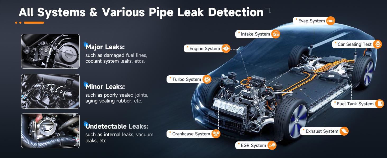 FOXWELL SD101 Professional Automotive Smoke Leak Detector with Built-in Air Pump for Car Fuel System Diagnosis & Leak Detection
