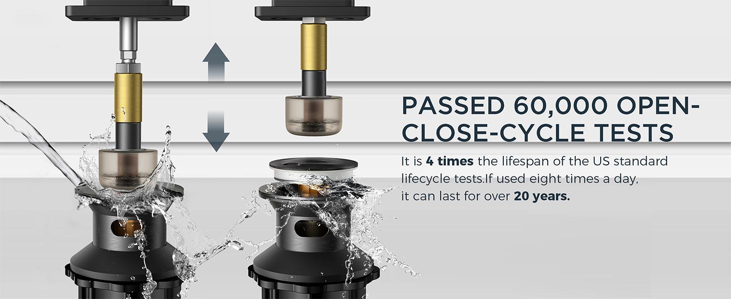 FORIOUS Waterfall Bathroom Faucets 3 Hole or 2 Hole, Centerset Faucet 4 Inch with Pop Up Drain and Hose, Faucet for Bathroom Sink Vanity RV 2 Handle