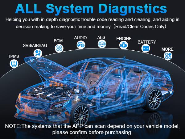 XTOOL AD20 Pro Smart OBD2 Scanner AI-Assisted Diagnosis for Check Engine Light & All Systems Oil/Battery Service Performance & Smog Ready Free Updates