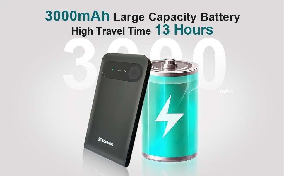 ECOVOX 4G LTE WiFi Mobile Hotspot 2026, No SIM Card Required No Contract, 9 Connected Devices, Multiple Networks, Portable Internet for Campers, Motorhomes and Travels, Free 1GB Local Data