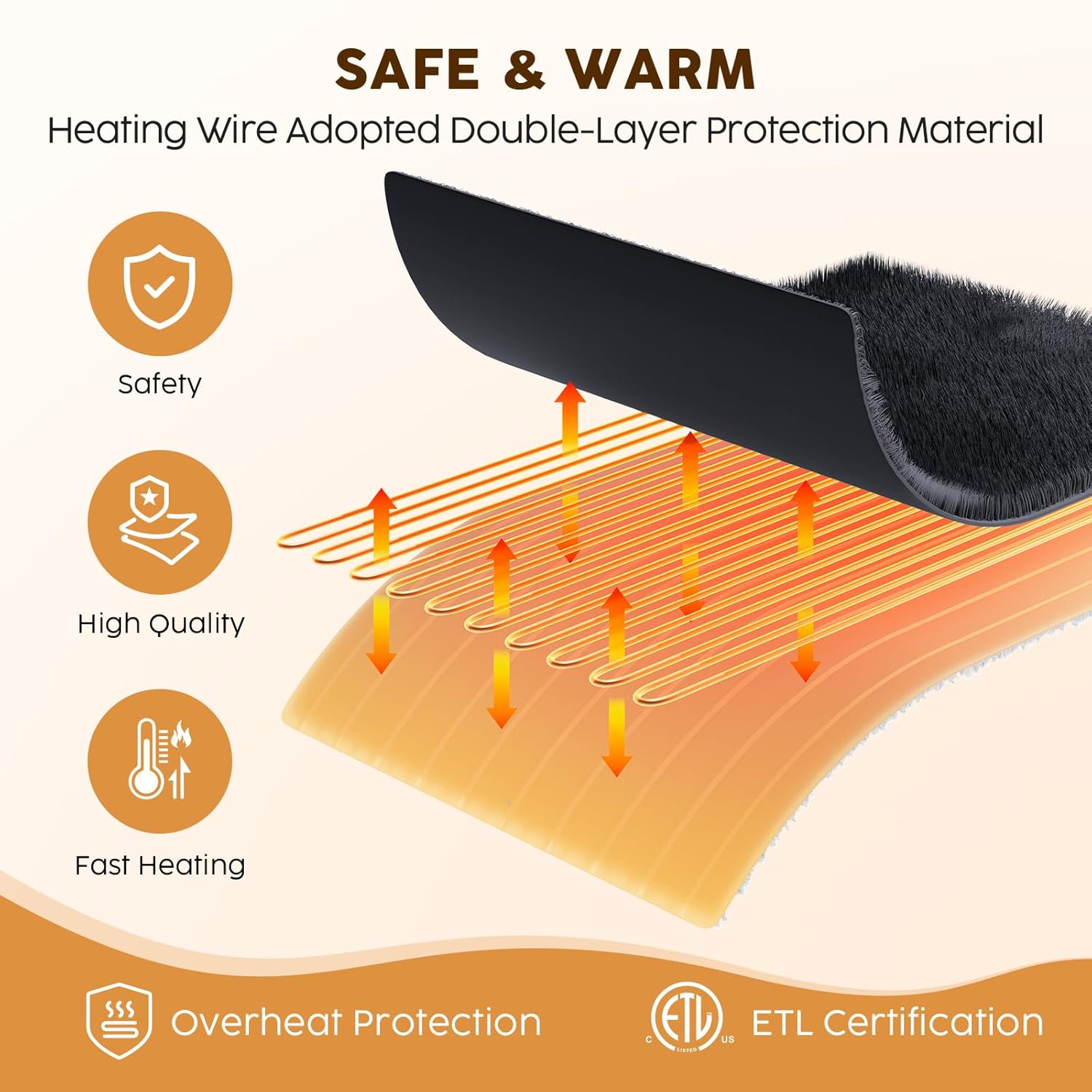 Heated Blanket King Size – 6 Heat Settings, 1-8 Hour Auto-Off Timer, Overheat Protection, Soft Flannel & Sherpa, ETL Certified, Electric Blankets Throw for Bed & Couch, Safe & Cozy Winter Heating Blanket