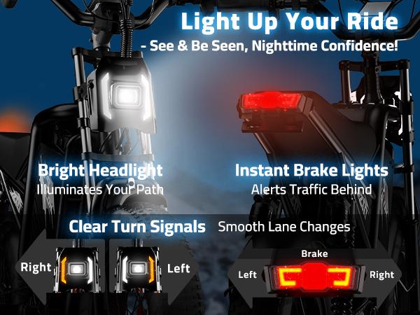 YOULON 2000W Electric Bike for Adults, 60V 23Ah Battery, Dual Hydraulic Disc Brakes, 20” Fat Tire All-Terrain Off-Road E Motorcycle, Full Suspension, 31MPH Long Range E Dirt Bike