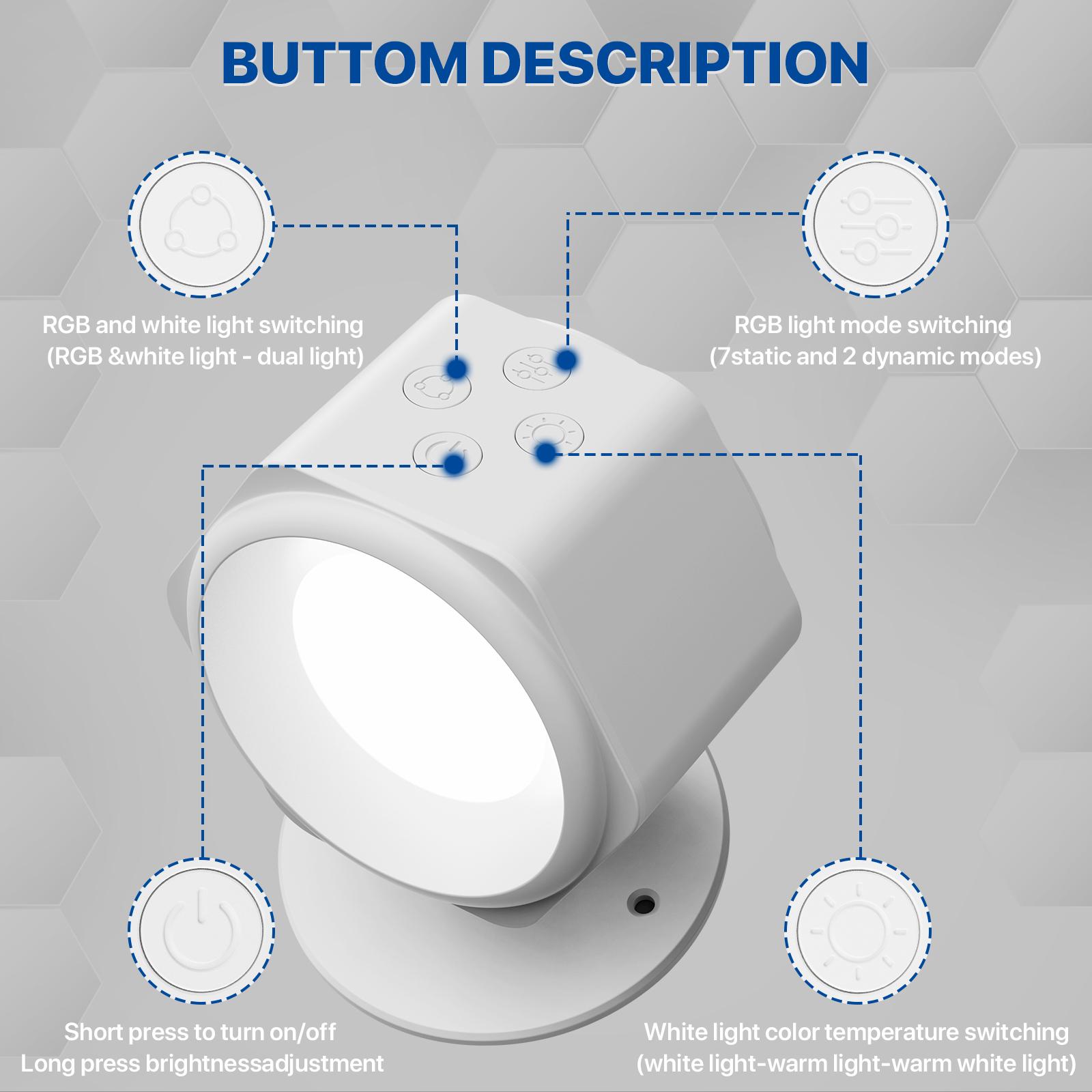 GLITGATE Wireless Wall Lamp, Magnetic Rechargeable RGB light, Remote and Button Control Wall Sconce,Adjustable Night Light, Book Lights for Bedroom,living room,Kids Study,Display Wall,Hallway,Kitchen,Stair,Basement