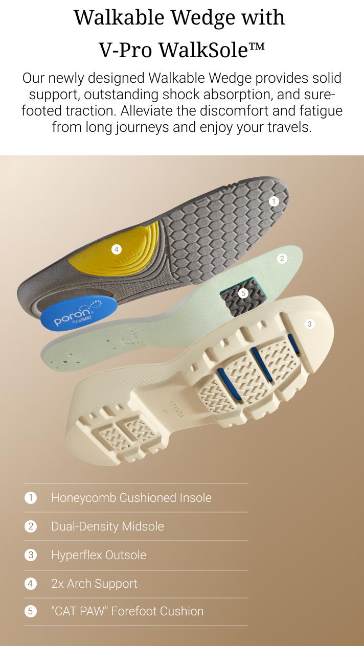 VIVAIA Women's Round-Toe Platform Water Repellent Chunky Wedge Boots-– Lightweight, Stable & Perfect for Travel & Outdoor Wear, Non-slip Boots for Women & Girls, Lug Sole Chelsea Boots Footwear Walking Shoes (Everly) SpringStatements