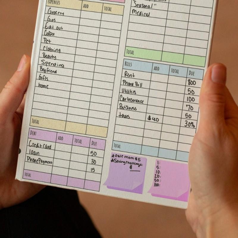 10 Sheets Salary Allocation Detail Sheet, Colorful Budget Management Tool, Monthly Income-Expense Tracker, Debt Record, Financial Planning Chart