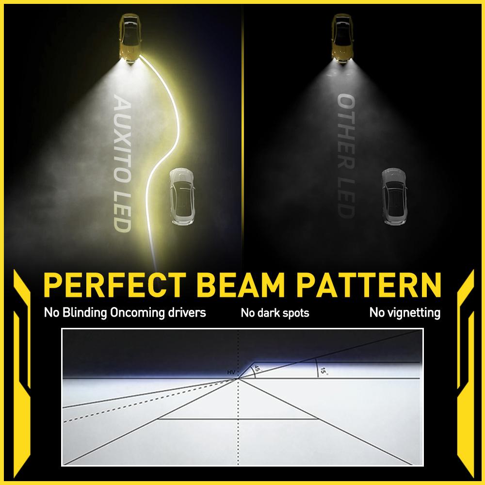 AUXITO 9005 9006 Combo LED Headlight High Low Beam Bulbs Kit 6500K Super White Bright