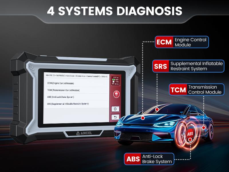 ANCEL DS100 OBD2 Scanner, Code Reader, Engine/Transmission/ABS/SRS Diagnostic Tool with 7 Special Functions, Touch Screen, Lifetime Free Updates, Customer Service ANCEL DS100 OBD2 Scanner, Code Reader, Engine/Transmission/ABS/SRS Diagnostic Tool with 7 Special Functions, Touch Screen, Lifetime Free Updates, Customer Service