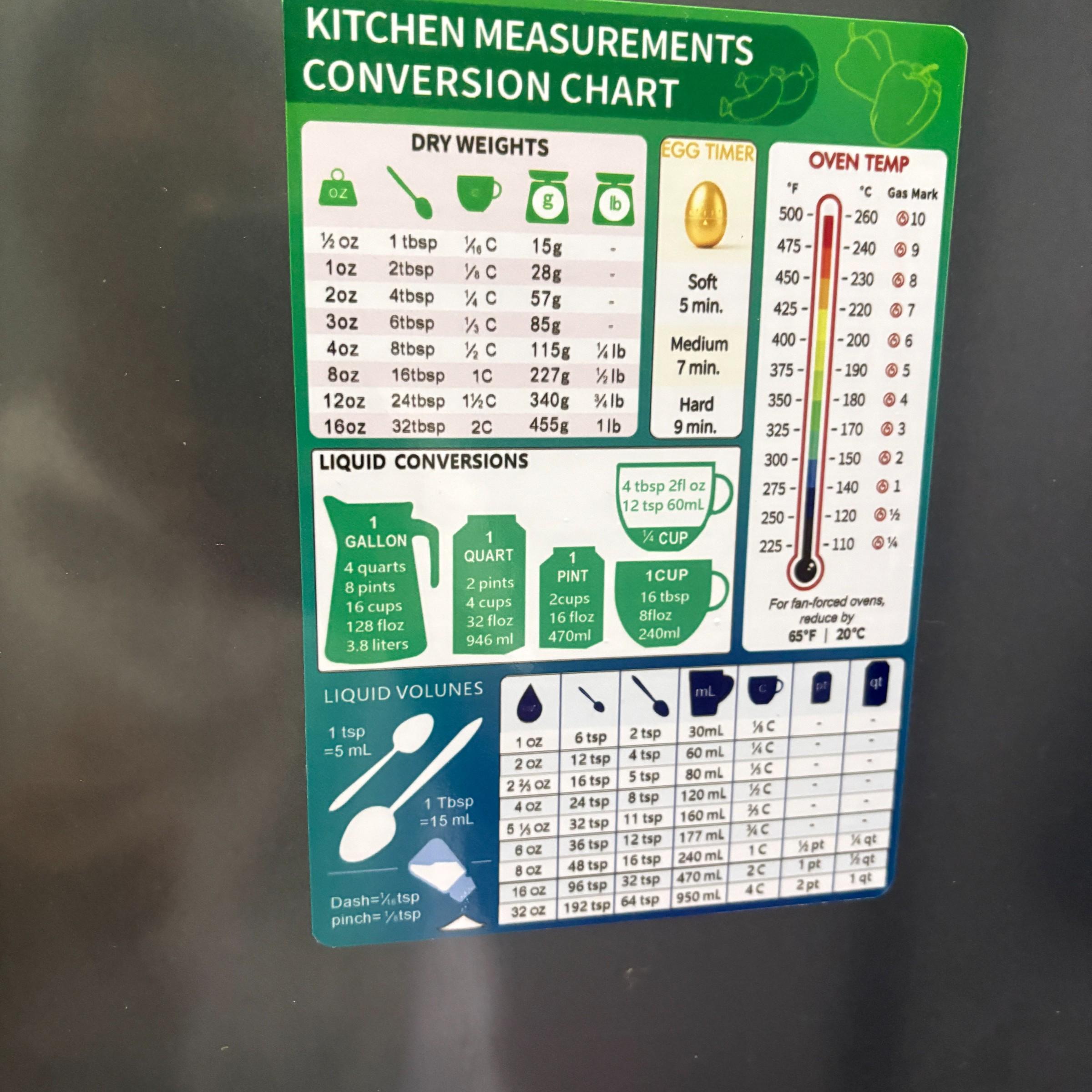 8x6 Inch Kitchen Conversion Magnet, Easy Cooking and Baking Metric Chart, Cute Kitchen Accessory for Home Cooks, Universal Use