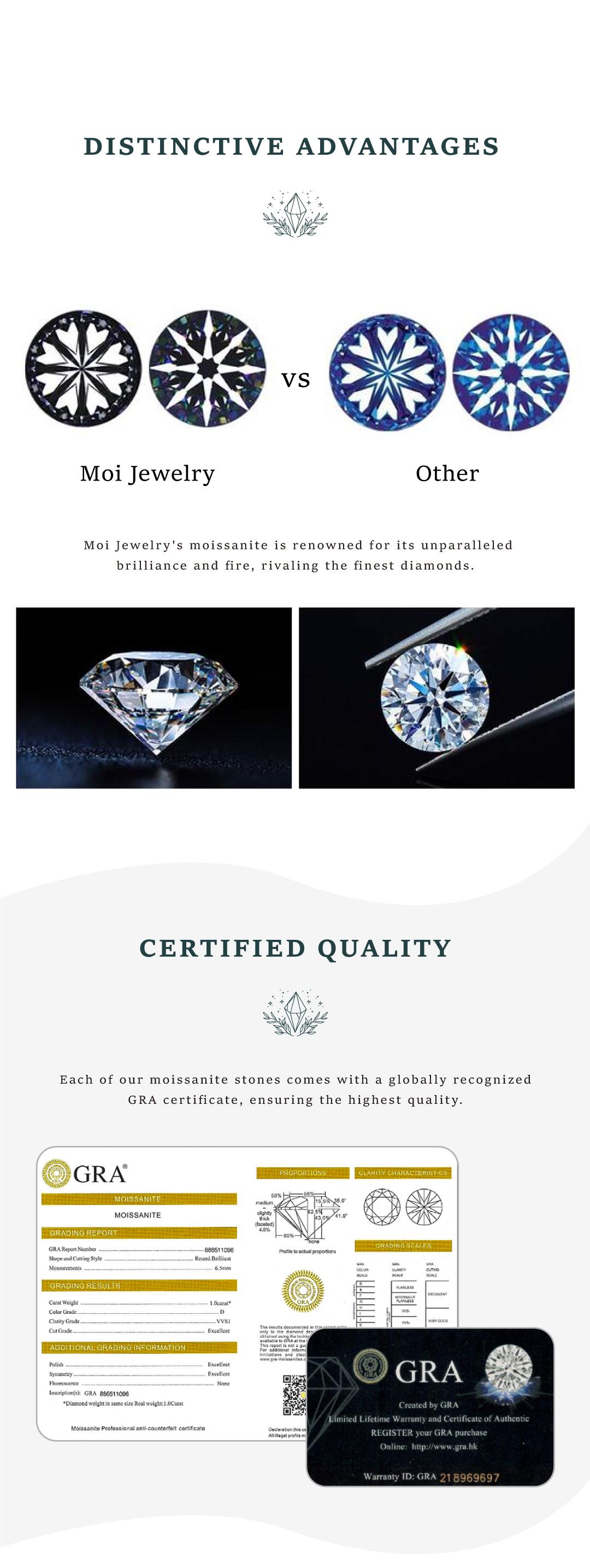 Unisex Street Hip-Hop Square Stud Earrings｜98pcs Synthetic Moissanite & 925 Sterling Silver – Bold & Bright